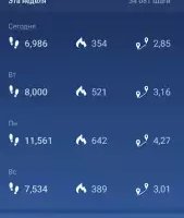 Шагомер Mstep — счетчик шагов