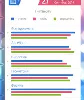 Мой дневник