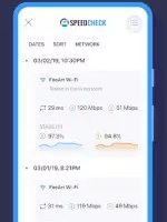 Спидтест — скорость интернета