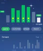 Шагомер Mstep — счетчик шагов