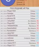 Короткие нарды