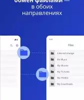 TeamViewer — удалённый доступ