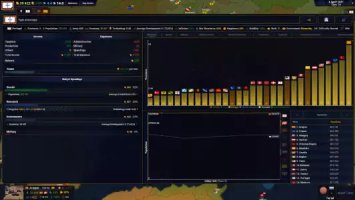 Age of History II — Lite